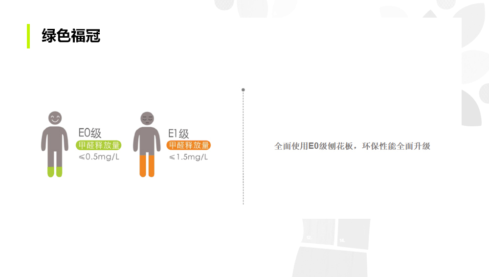 辦公家具定制采用E0級(jí)板材，全面提供環(huán)保性能